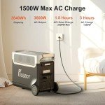 FOSSiBOT F3600 Pro Solar Power Generator 3600W