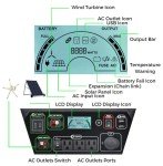 Nature's Generator Elite Platinum Solar Power System