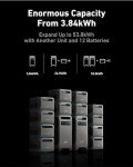 Anker SOLIX F3800 Portable Solar Power Station