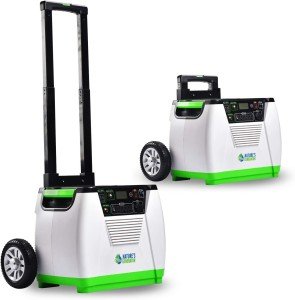 Nature's Generator 1800W Solar & Wind Inverter