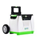 Nature's Generator 1800W Solar & Wind Inverter