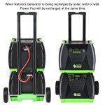 Nature's Generator Elite Platinum Solar System