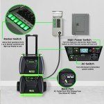 Nature's Generator Elite Gold Solar Power System