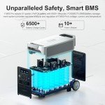 FOSSiBOT F3600 Pro Solar Power Generator 3600W