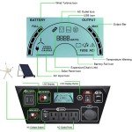 Portable 3600 Watts Solar and Wind Generator