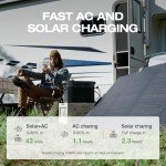 EF ECOFLOW DELTA 2 Max Solar Power Generator