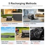 FOSSiBOT F3600 Pro Solar Power Generator 3600W