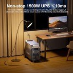 FOSSiBOT F3600 Pro Solar Power Generator 3600W