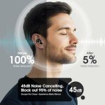 Vosaf Soft Noise-Cancelling Ear Plugs for Sleep