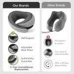 Memory Foam Travel Neck Pillow for Comfortable Sleep