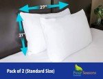 Waterproof Pillow Protectors (Set of 2)