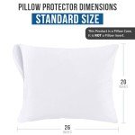Waterproof Zippered Pillow Protectors (2 Pack)