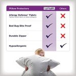 AllerEase Temperature Balancing Pillow Protectors - 2 Pack