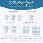 CuteKing 15lbs Weighted Blanket for Adults