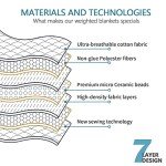 Mr. Sandman Twin Size 5 lbs Weighted Blanket