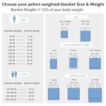 L'AGRATY Dark Grey Weighted Blanket for Adults