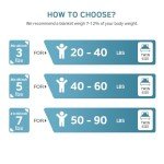 Mr. Sandman Twin Size 5 lbs Weighted Blanket