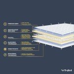 YnM 15lbs Cooling Weighted Blanket for Adults