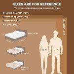 Bedsure King Size Plush Fleece Blanket - Grey