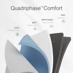 Novilla 12" Gel Memory Foam Queen Mattress