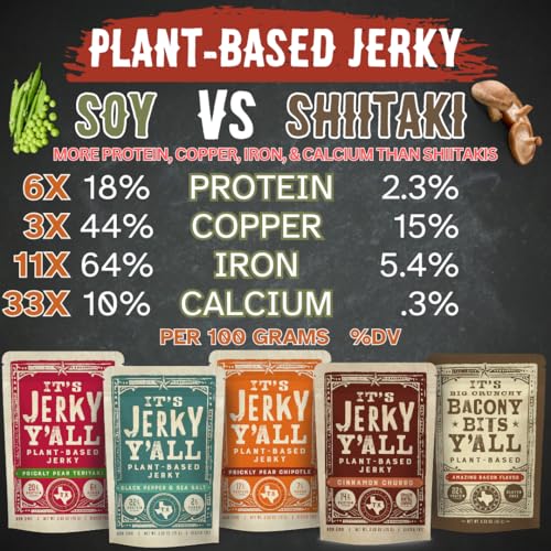 All Y'alls Gluten Free Plant-Based Bacony Bits