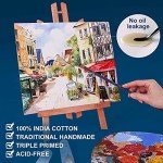 Artkey 8x10 Inch Blank Canvas Panels – 12-Pack