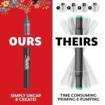 Sharpie Brush Tip Acrylic Markers, 12 Colors