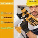 High-Power Electric Paint Sprayer with Adjustable Nozzles