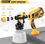 High-Power Electric Paint Sprayer with Adjustable Nozzles