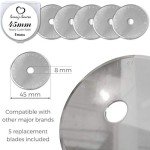 Turquoise Rotary Cutter Set for Crafting Projects