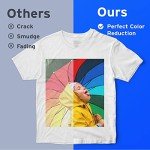 Sublimation Paper for Inkjet Printers - 100 Sheets