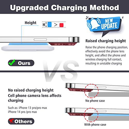 3-in-1 Foldable Magnetic Charger for Apple Devices