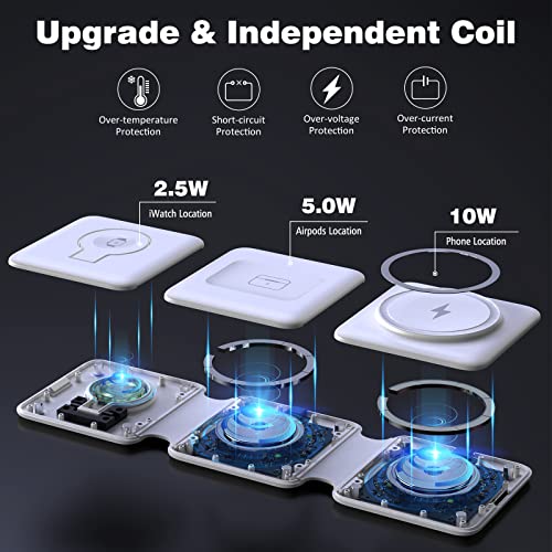 3-in-1 Foldable Magnetic Charger for Apple Devices