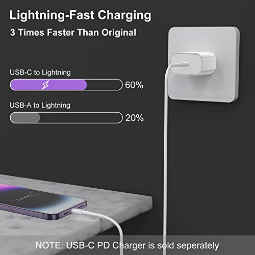 Apple 6ft Fast Charger Cable 2-Pack, MFi Certified