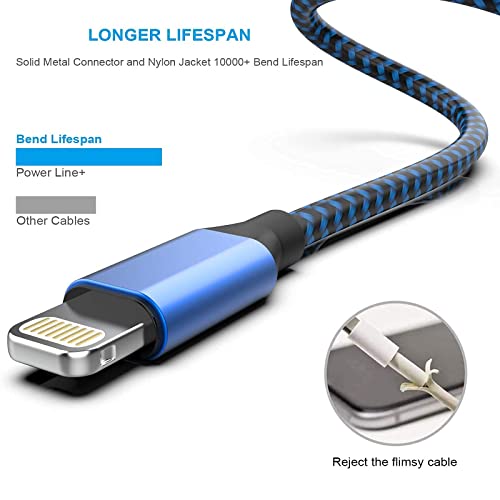 Apple MFi Certified 6-Pack Nylon Braided iPhone Chargers