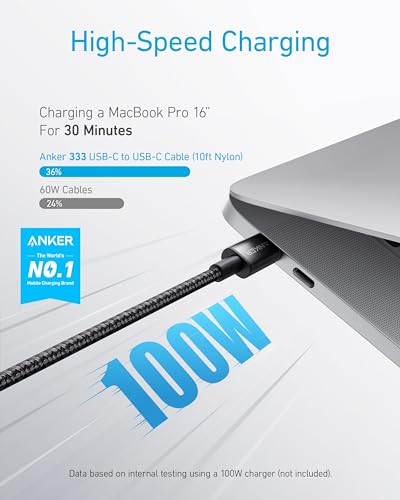 Anker Cavo USB-C to USB-C 2.0, 100W, 3m