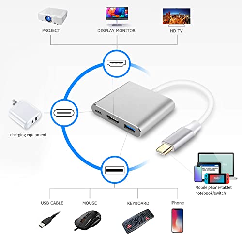 Battony USB C to HDMI Multiport Adapter 4K