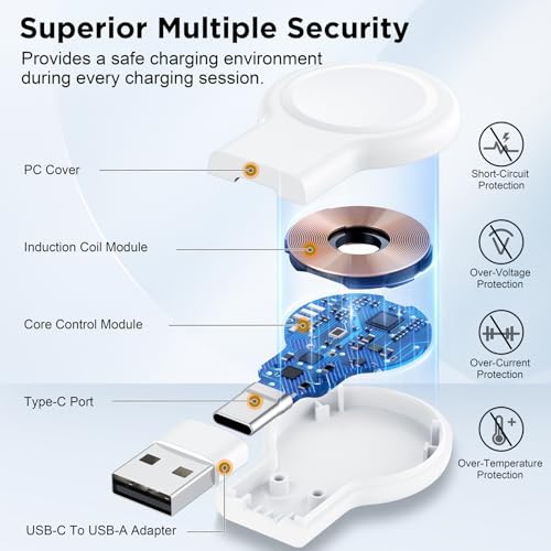 2024 Apple Watch Magnetic Portable Charger, Fast Charging
