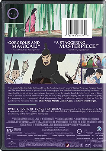 The Tale of The Princess Kaguya