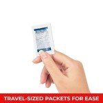 Travel RX Medicine Kit for Motion Sickness & More