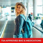 Travel RX Medicine Kit for Motion Sickness & More