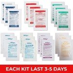 Travel RX Medicine Kit for Motion Sickness & More
