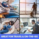 Travel RX Medicine Kit for Motion Sickness & More