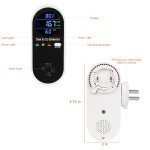 Travel Safe: 4-in-1 Gas & CO Detector Set