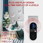Travel Safe: 4-in-1 Gas & CO Detector Set