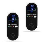 Travel Safe: 4-in-1 Gas & CO Detector Set