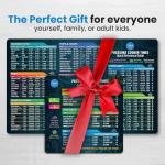 Non-Stick Air Fryer Baking Mat