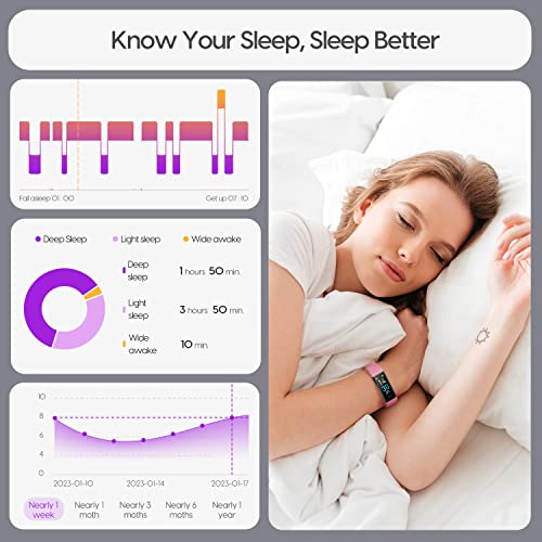ENGERWALL Waterproof Fitness Tracker with Heart Rate Monitor