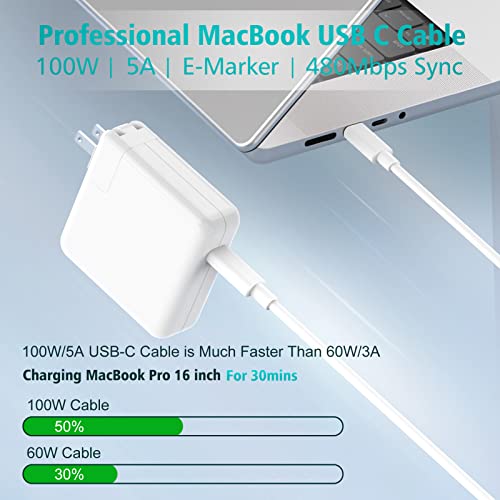100W USB-C to USB-C Charging Cable, 6.6ft