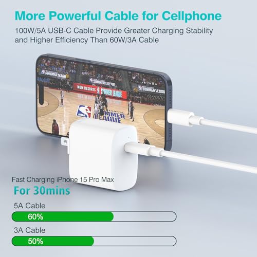 100W USB-C to USB-C Charging Cable, 6.6ft